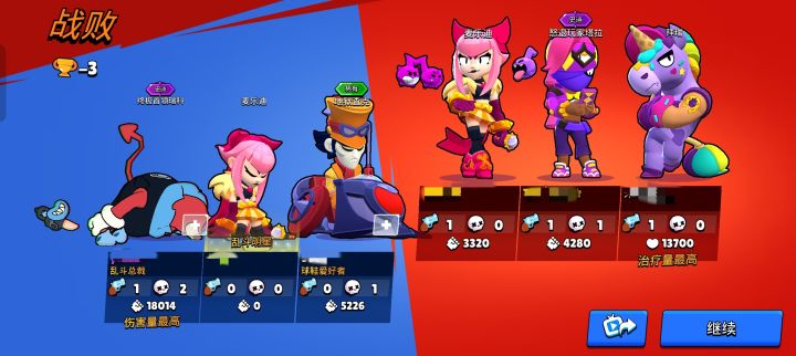 0-0,0伤害,乱斗明星截图