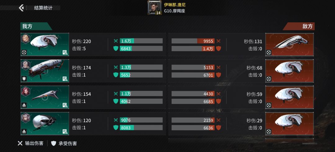 「亿万光年」号令星舰,成就战争艺术 1