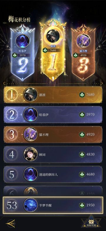 我以为我够干了