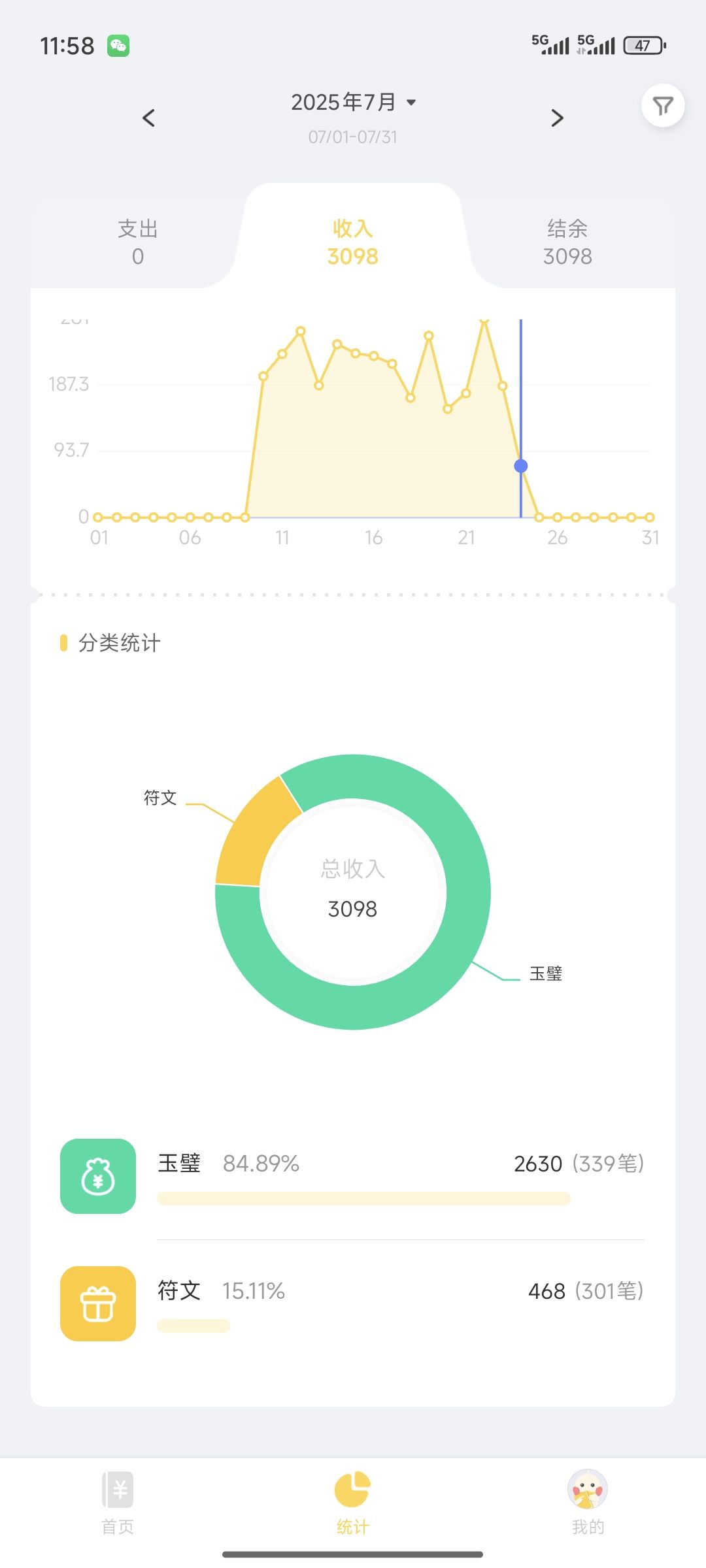 活动期间刷金符文和玉璧结果 1