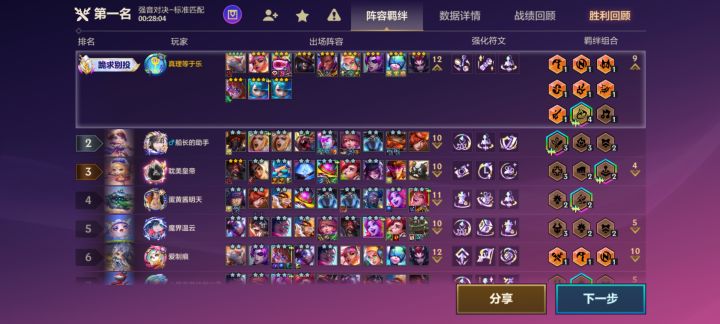 4冠冕,11皇截图