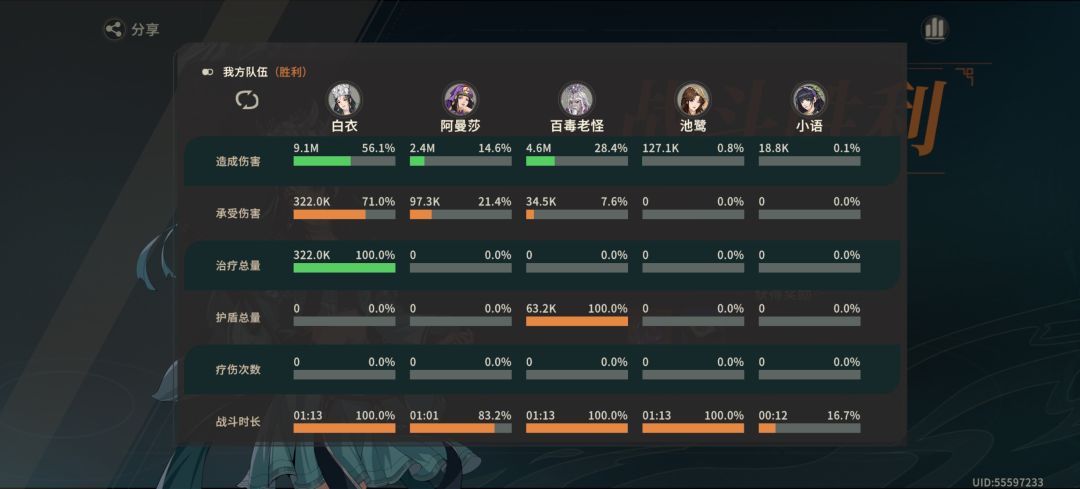 削之前先通关再说 2