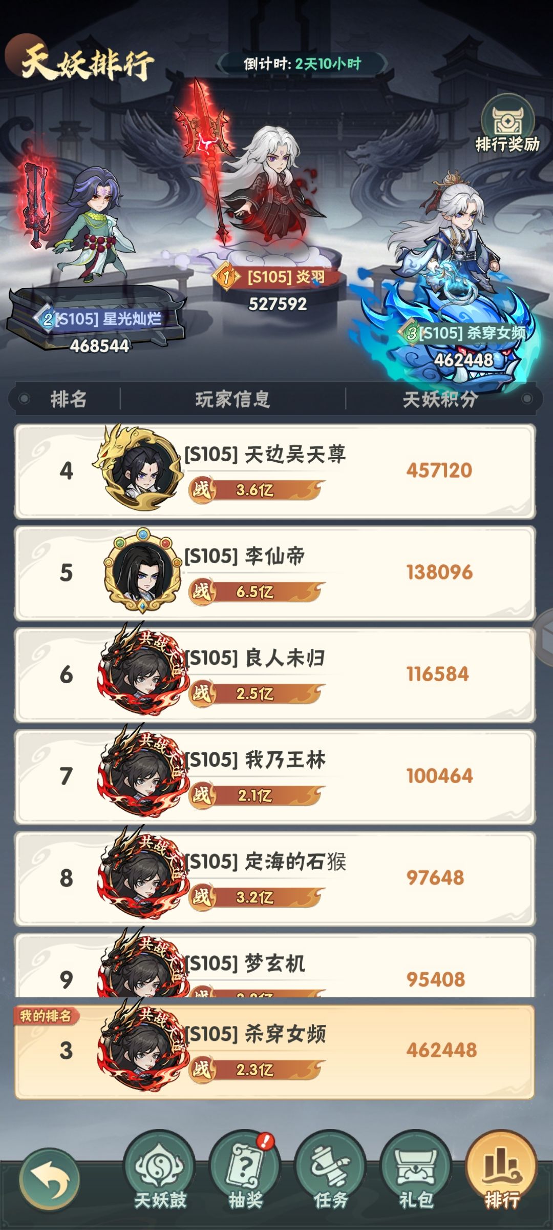 零氪第12天打卡 4