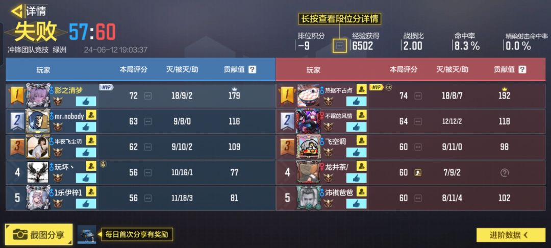 回归后第一局,真的是服了(;一_一) 1
