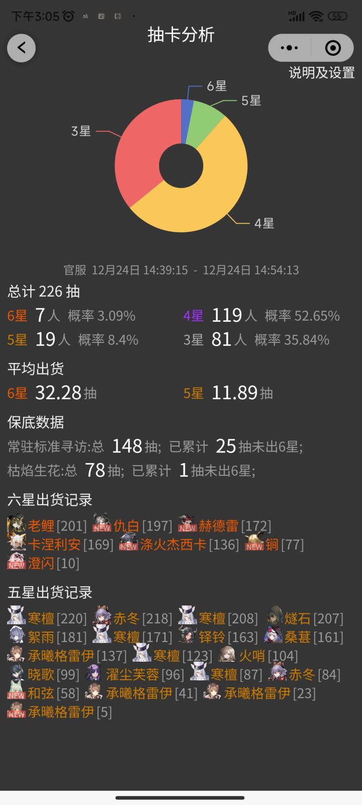 为什么这么歪啊?截图