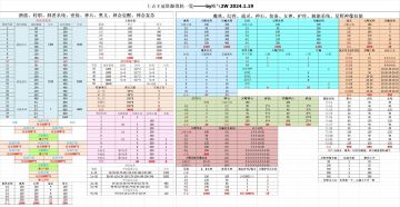 基础攻略（修正版）