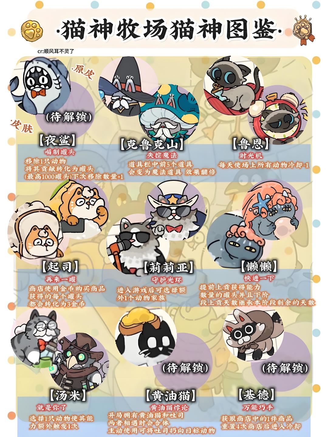 猫神牧场|猫神皮肤全图鉴🍡 2