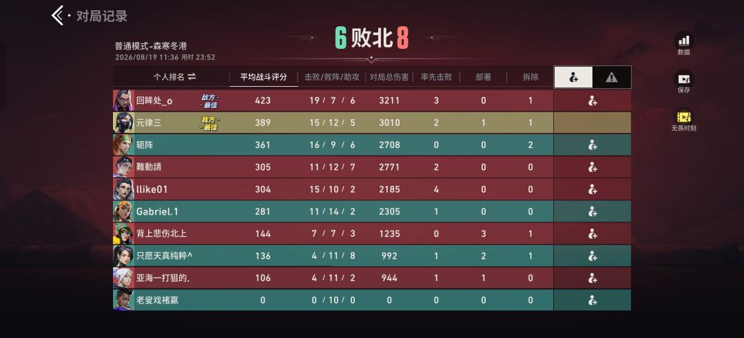 无畏契约的游戏环境 1