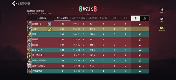 无畏契约的游戏环境截图