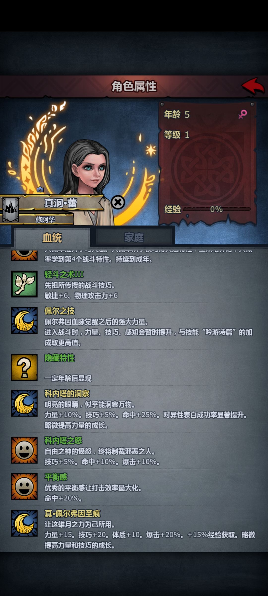 佩狂 2