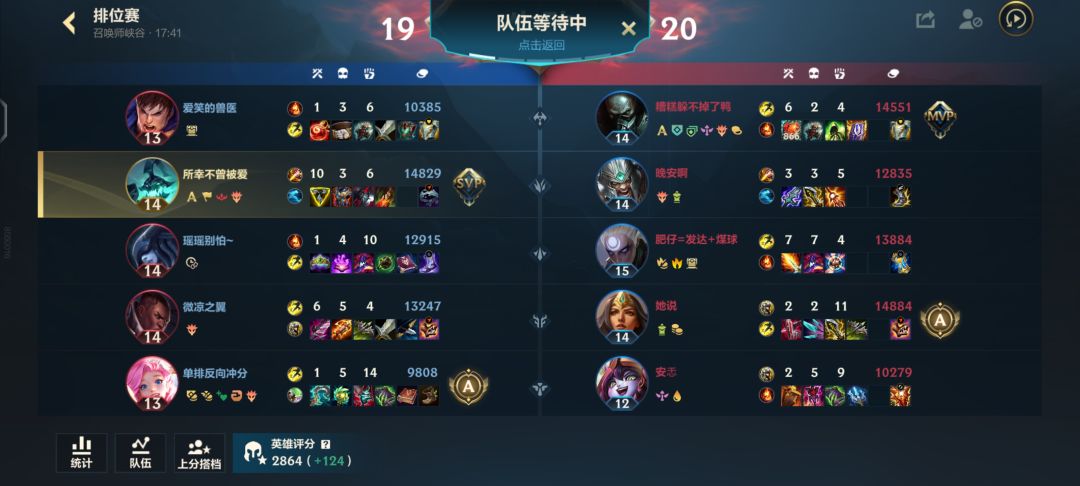 这游戏太难了,谁在赢? 5
