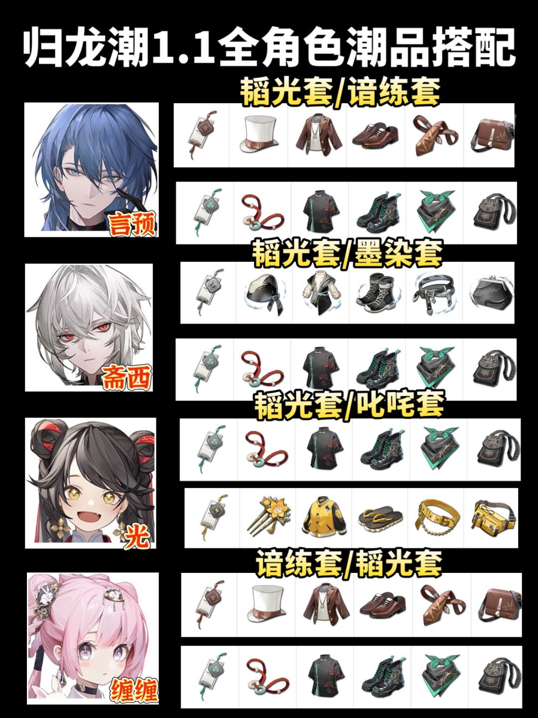 归龙潮|1.1新版本全角色潮品搭配推荐 3