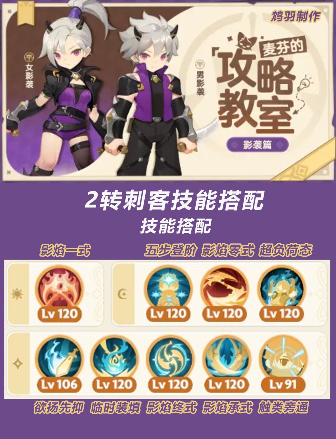 【出发吧麦芬】2转影袭技能与天赋搭配推荐截图