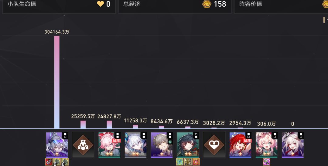 这模式也得二命起步了! 2