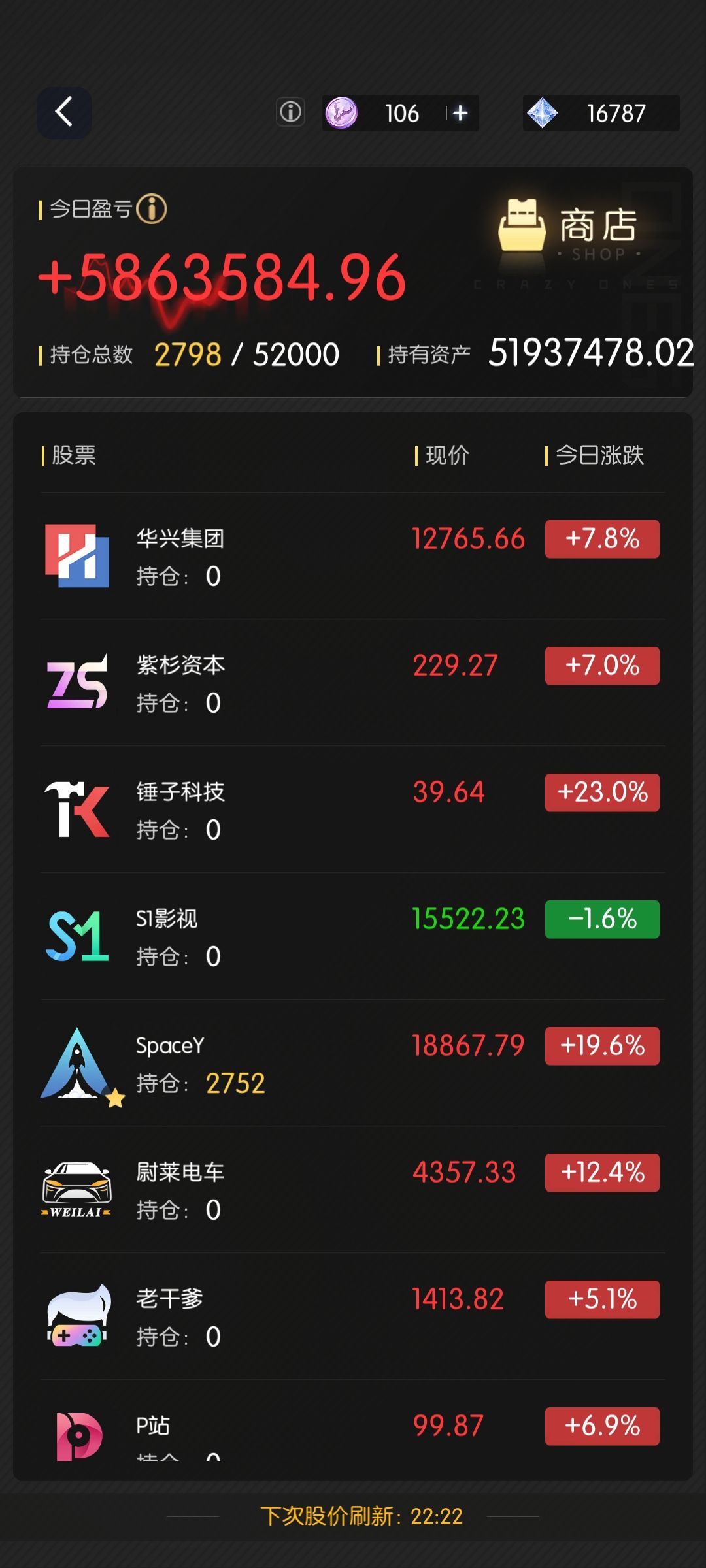 4.12股票推荐截图