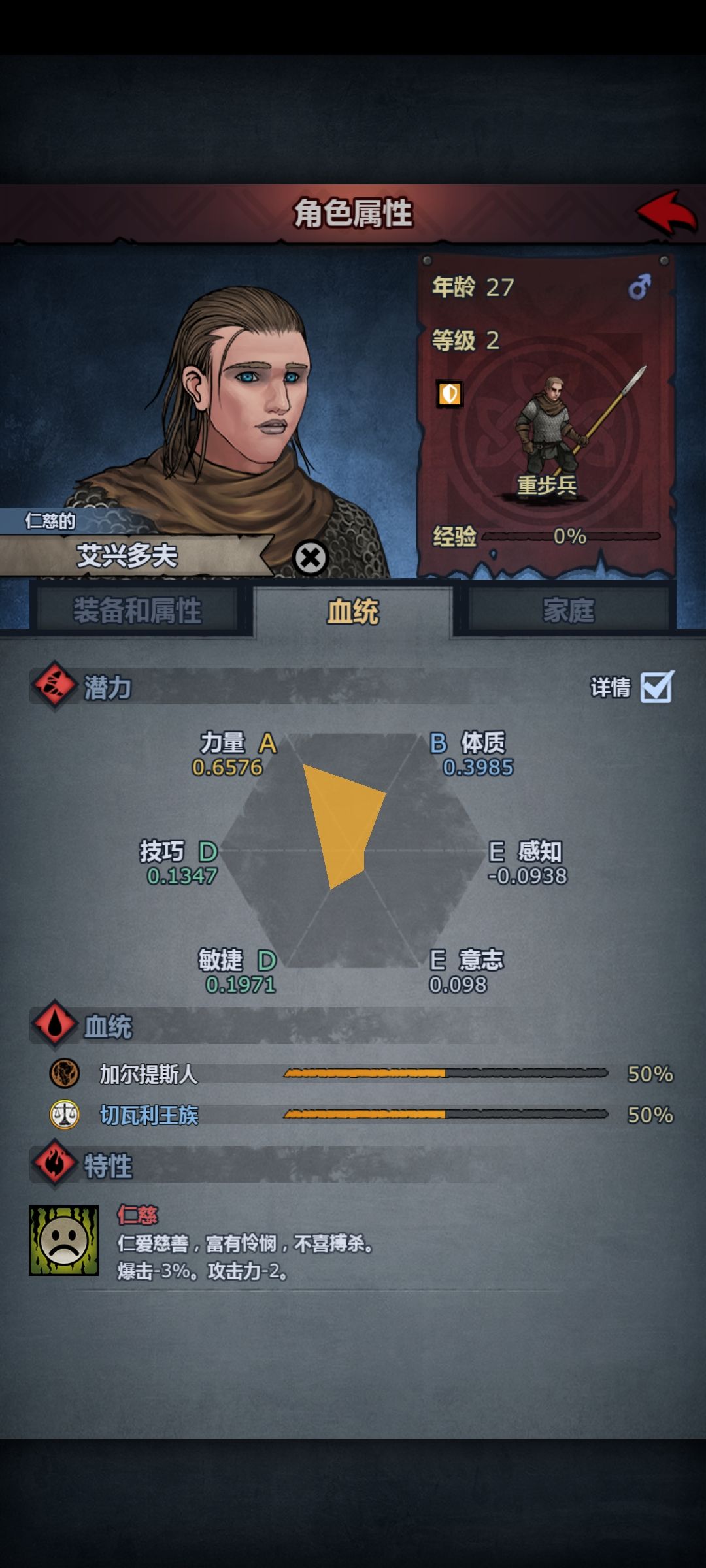 我就喜欢玩前面的剧情 1