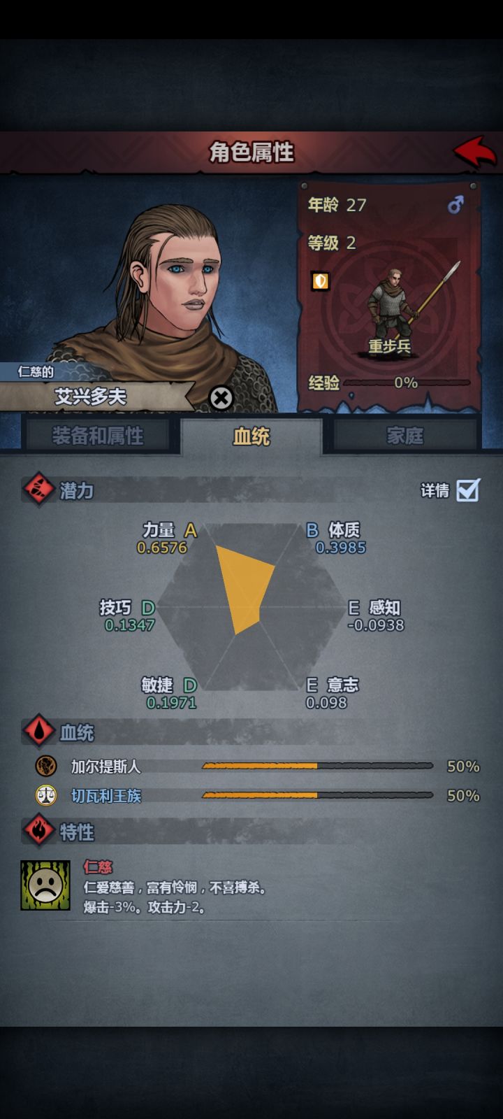 我就喜欢玩前面的剧情截图