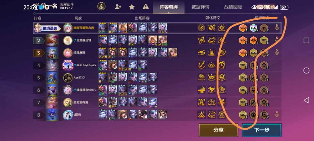 这样的改版有何意义? 4