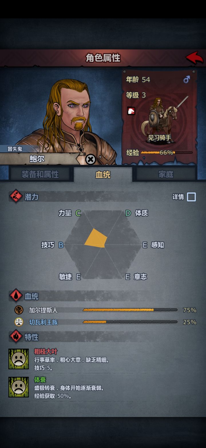 605年 25%切瓦里王族血 后期转什么最好截图