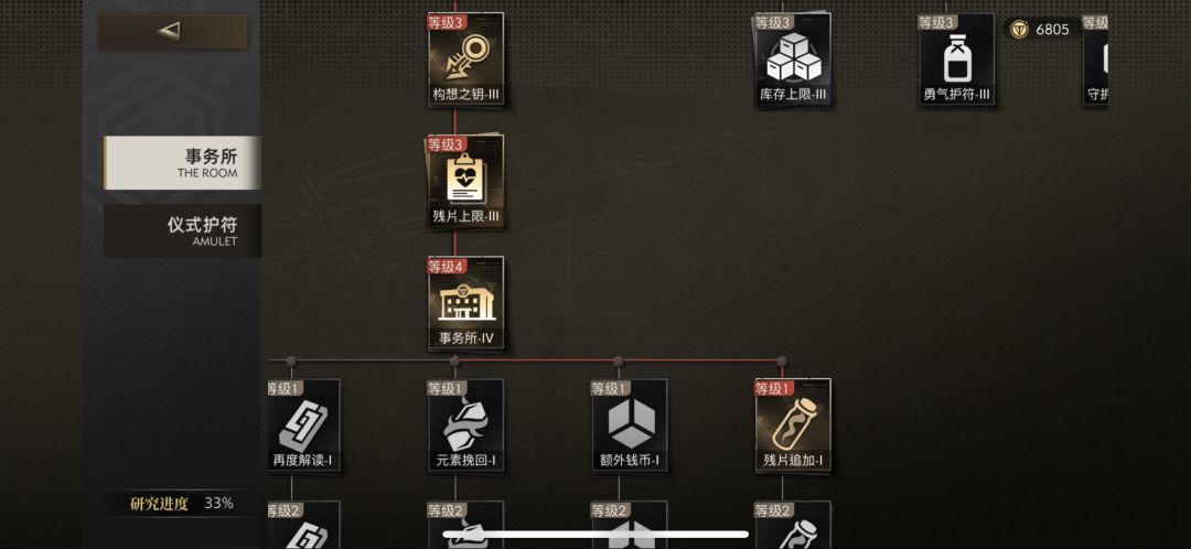 (攻略)事务所升级路线建议(产出已改) 2