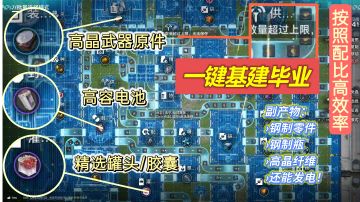 图之大一张放不下！帮你一图解决三大顶级材料产出，直接终结基建