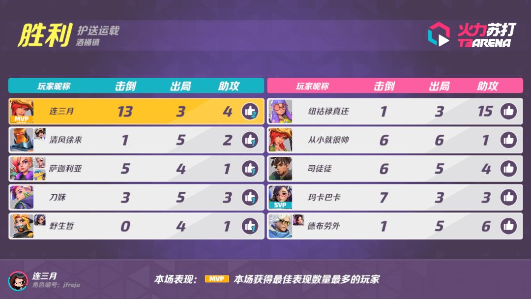 单排,无助 2