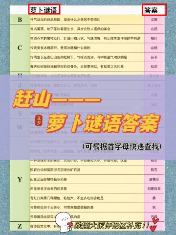 赶山—萝卜谜语答案