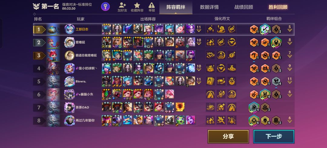 魔像局就是得要大羁绊 1
