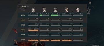 南宫伤害测试+蓝紫装4分钟开封