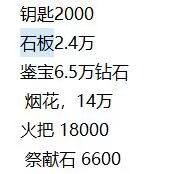 新手攻略之巅峰竞技场和活动 2