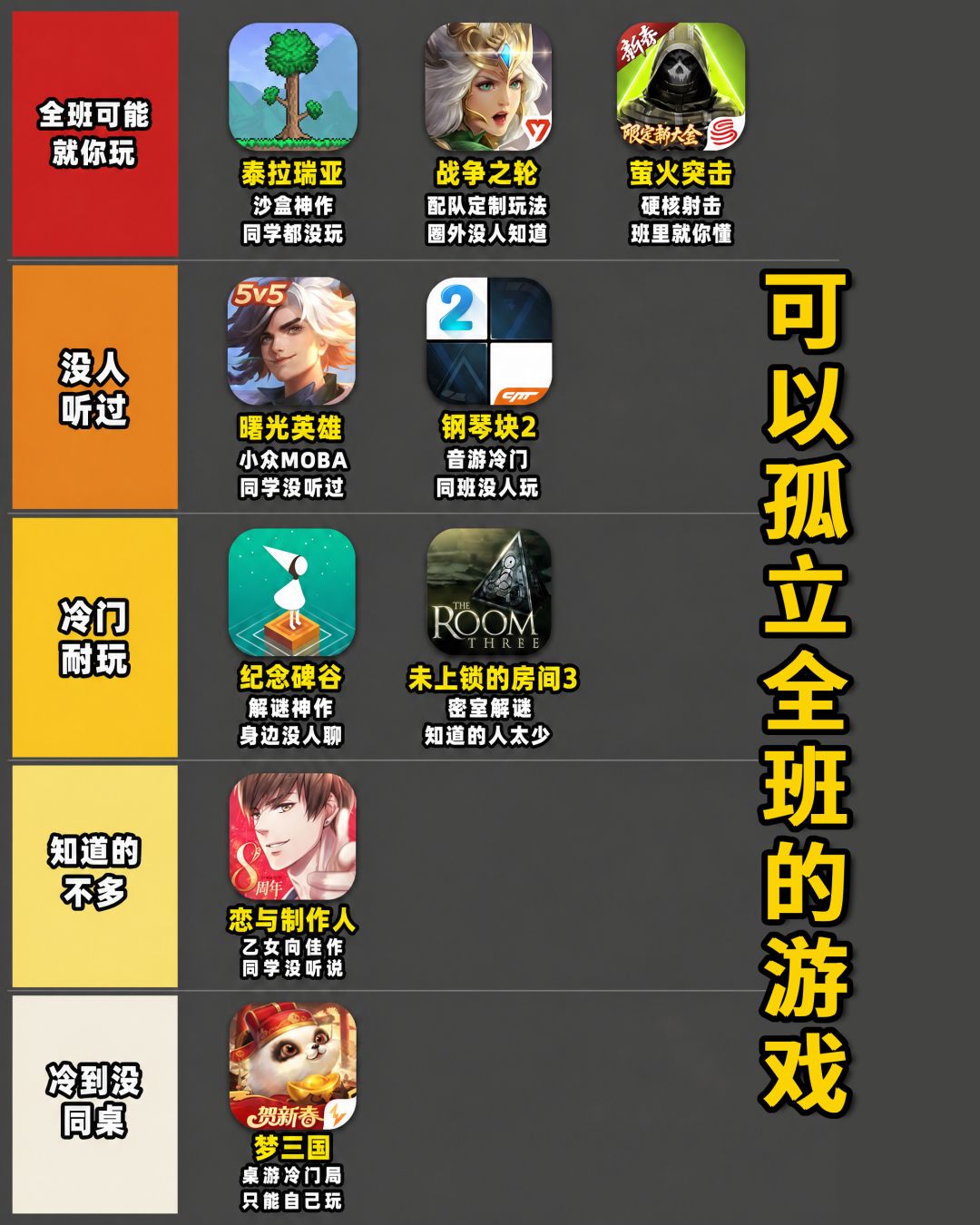 求几款小众到没人一起玩的宝藏游戏 2