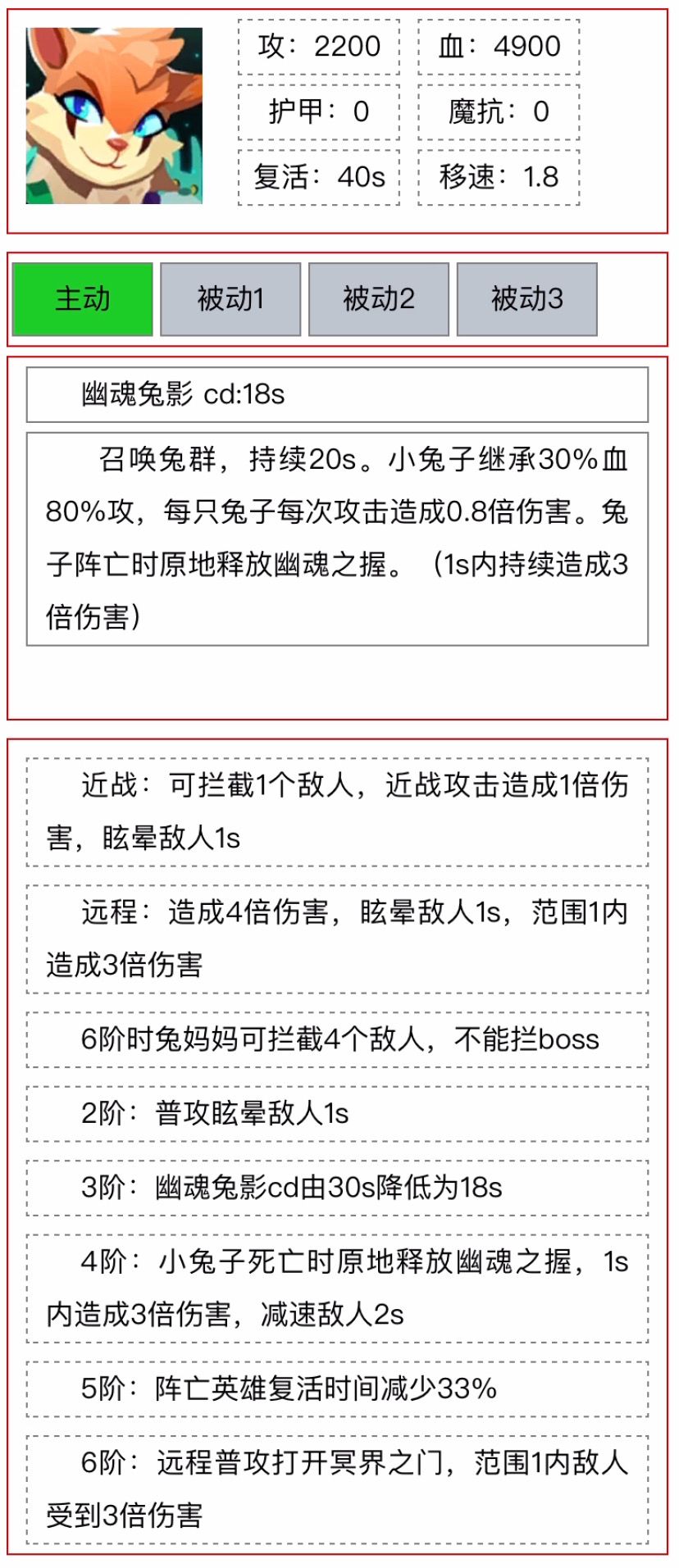 锦标赛下周祝福英雄预告兔子康妮 1