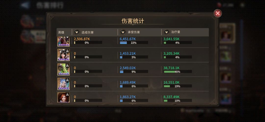14万泰坦2,无莱拉卢修斯白袍达苏弥不死奶 3