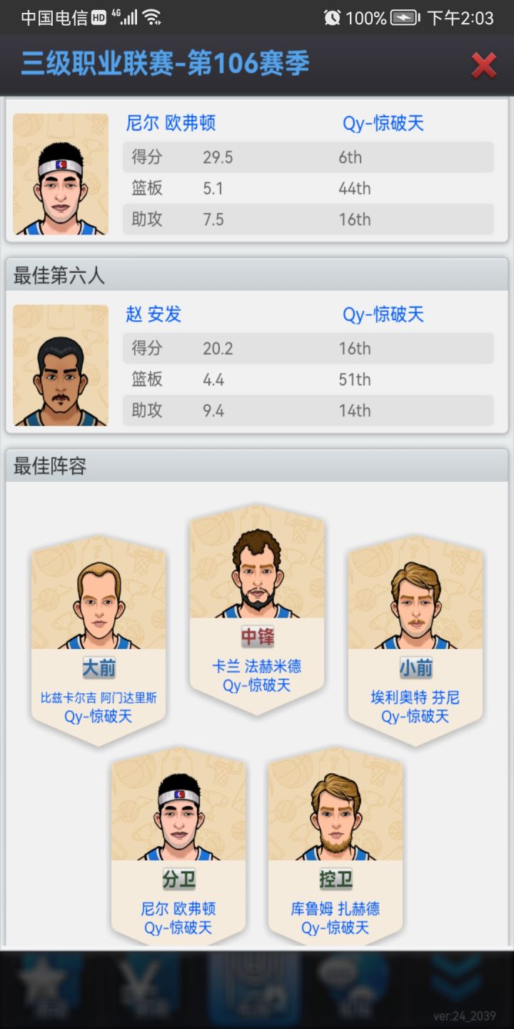 沉淀!包揽最佳阵容截图