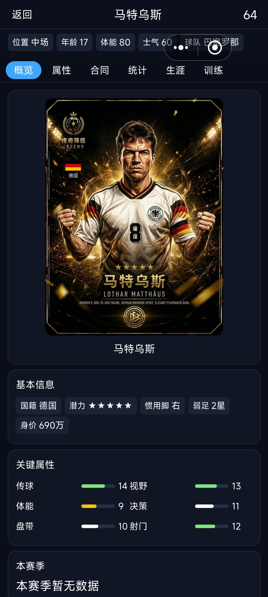 第二个赛季四个传奇门将潜力差距挺大 2