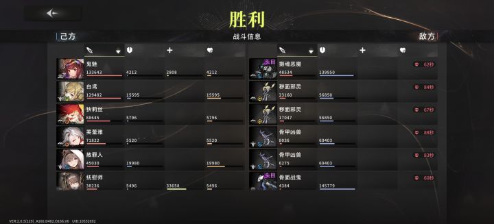 佬们看看我该养谁截图