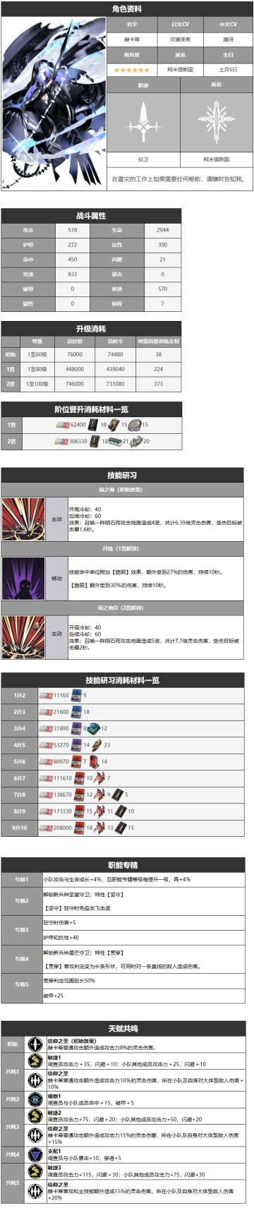 赫卡蒂-角色详情