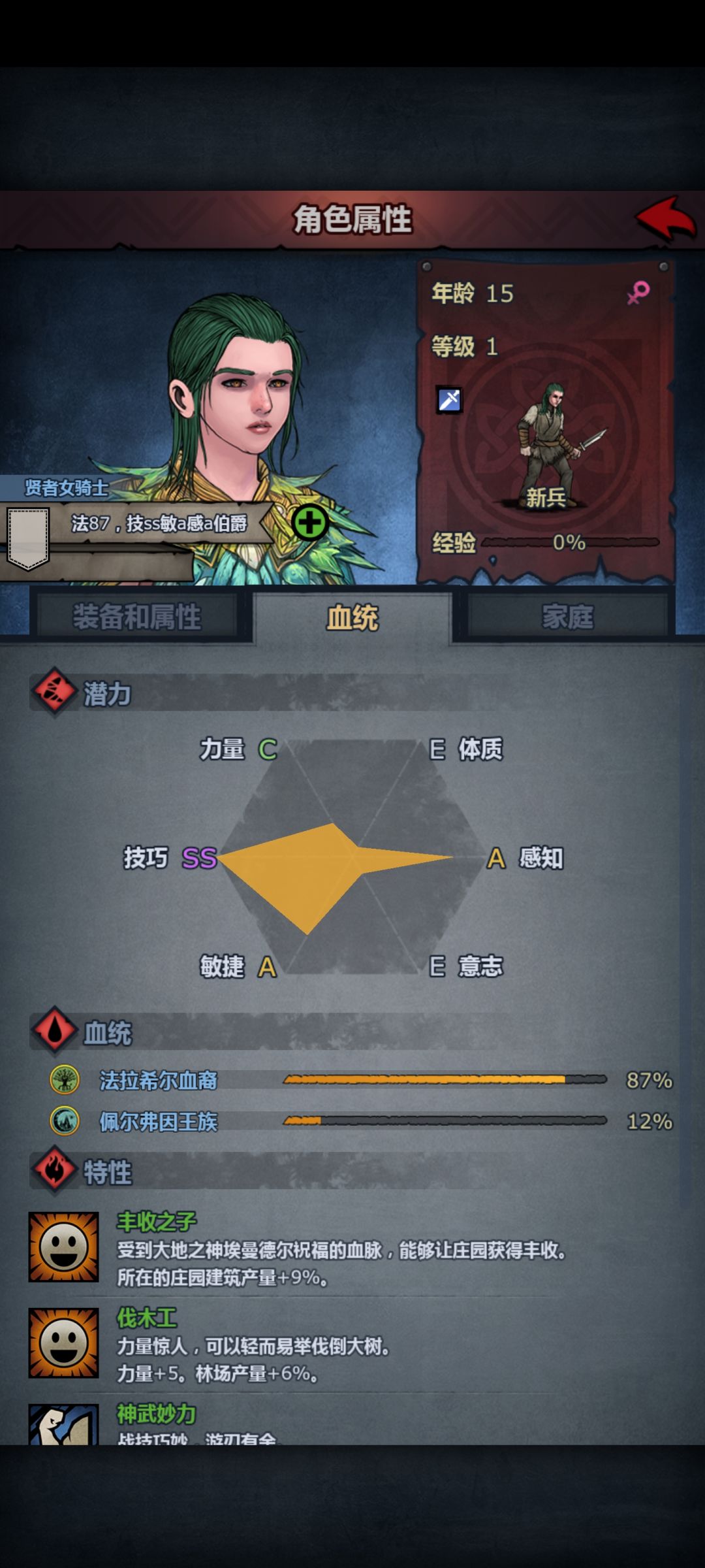 好兄弟们 2