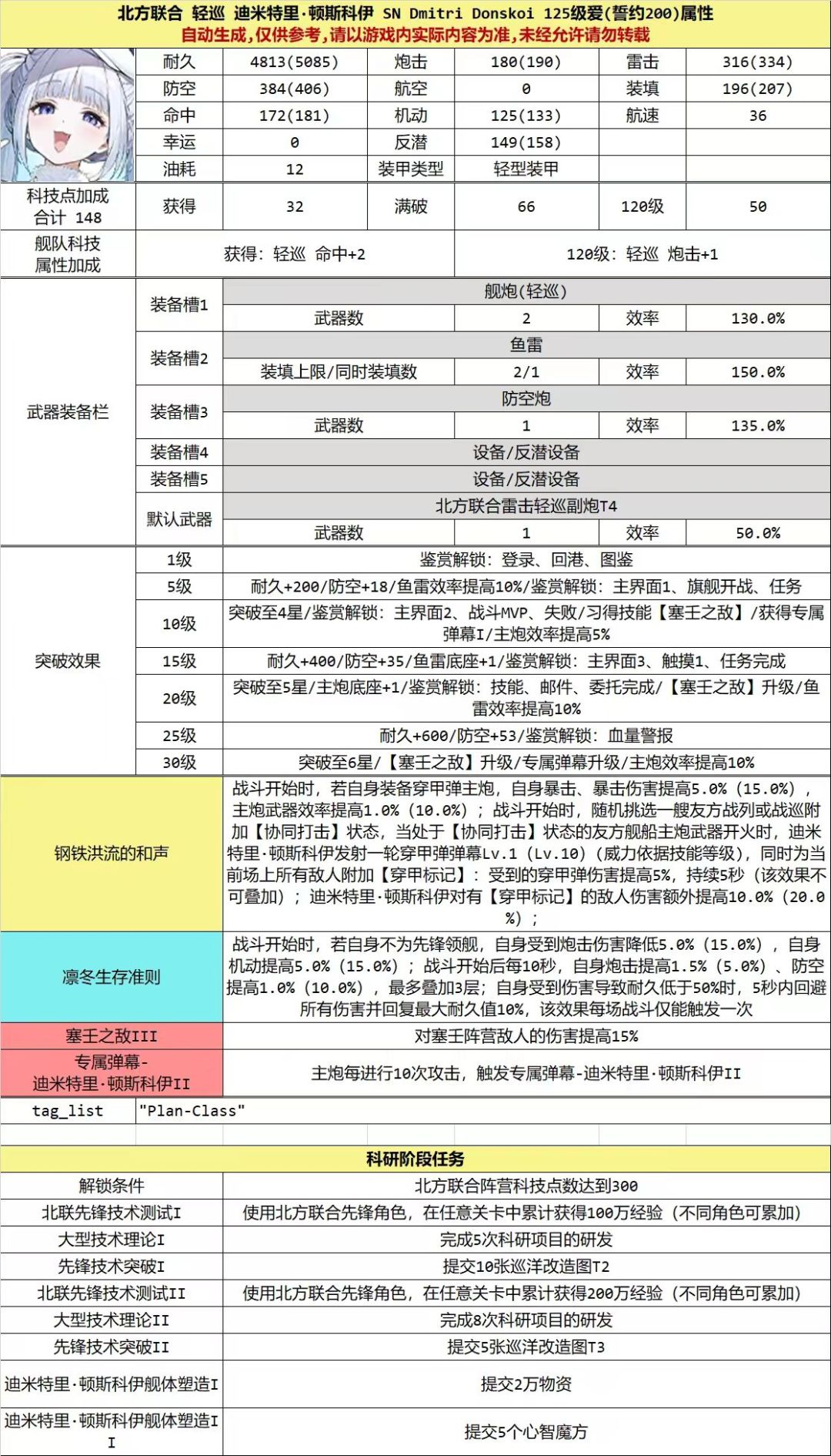 解包 1