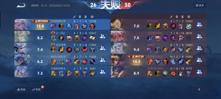 后期没法打截图