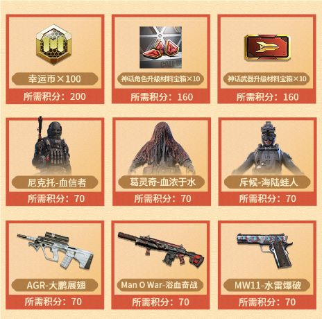 codm跨年活动！看完白嫖党笑了 2