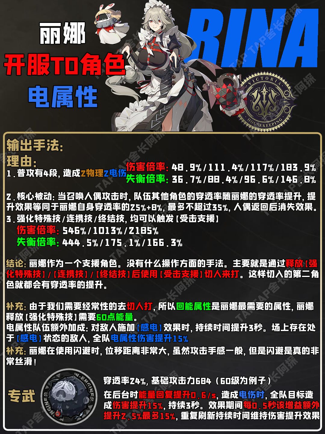 【1.0攻略征集】#绝区零代理人指南#丽娜! 2