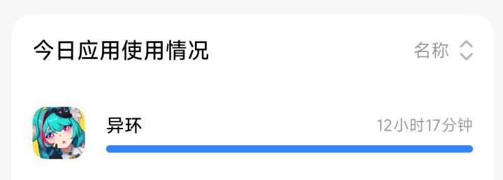 第一天游戏进度截图