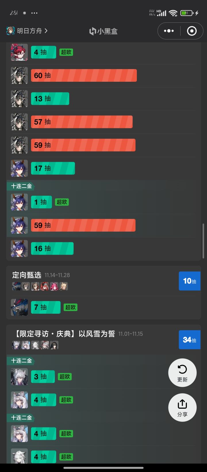 战斗结束截图