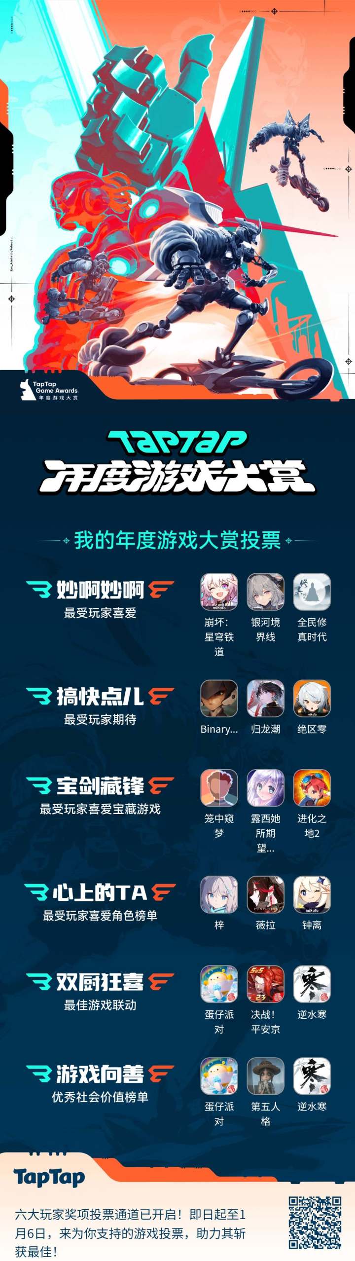 投票2023截图