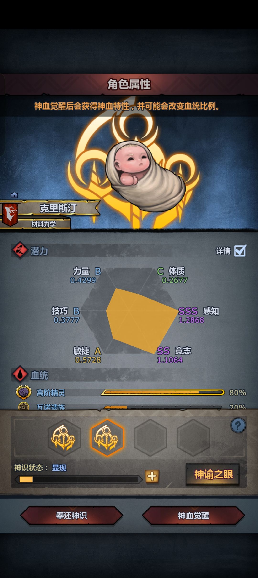 这个比1.4的如何 妥否 1