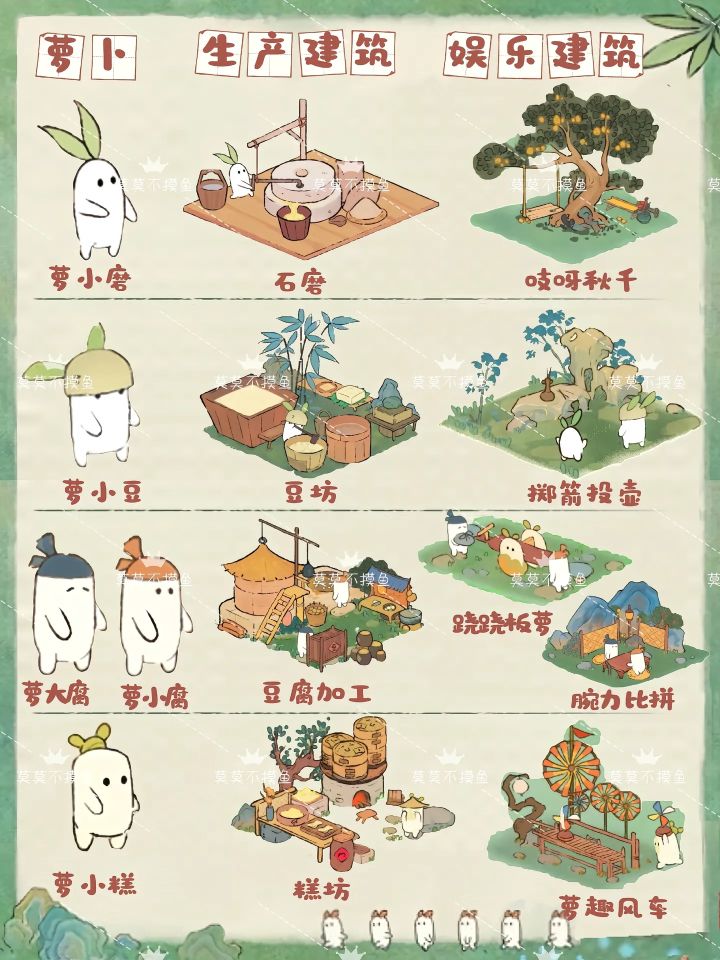 桃源投萝所好|全攻略共37个截图