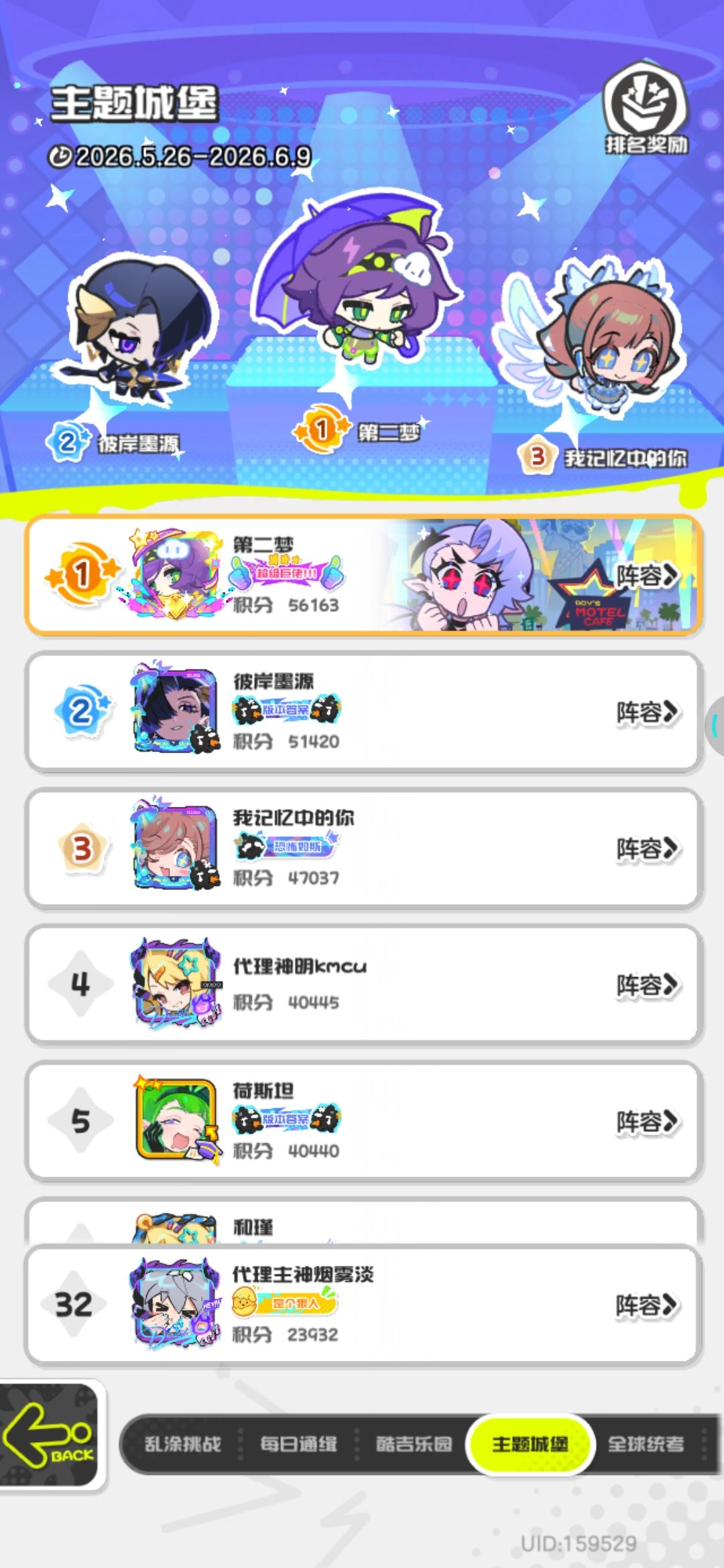 我在你们服能排第几? 2