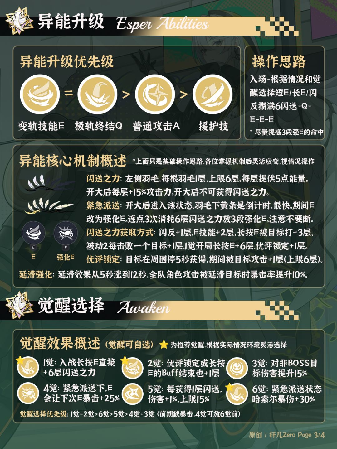 异环角色 | V1.0哈索尔培养攻略一图流 3