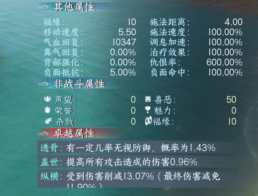 单刷也快乐!😎😎 2